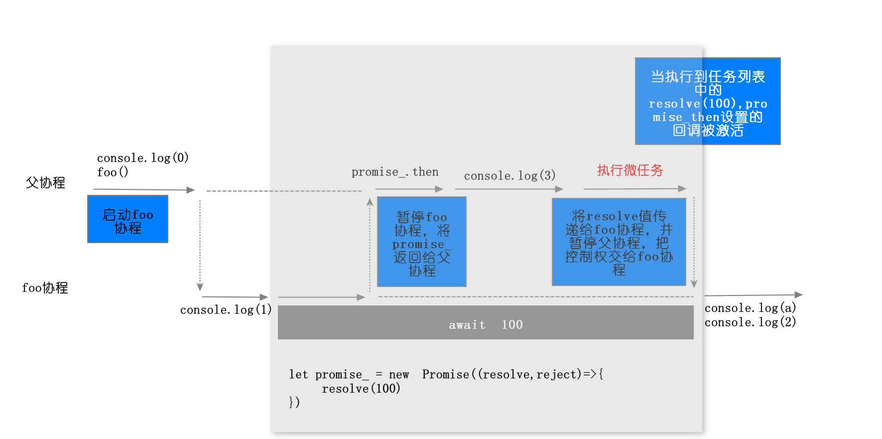 image-20210616181118975
